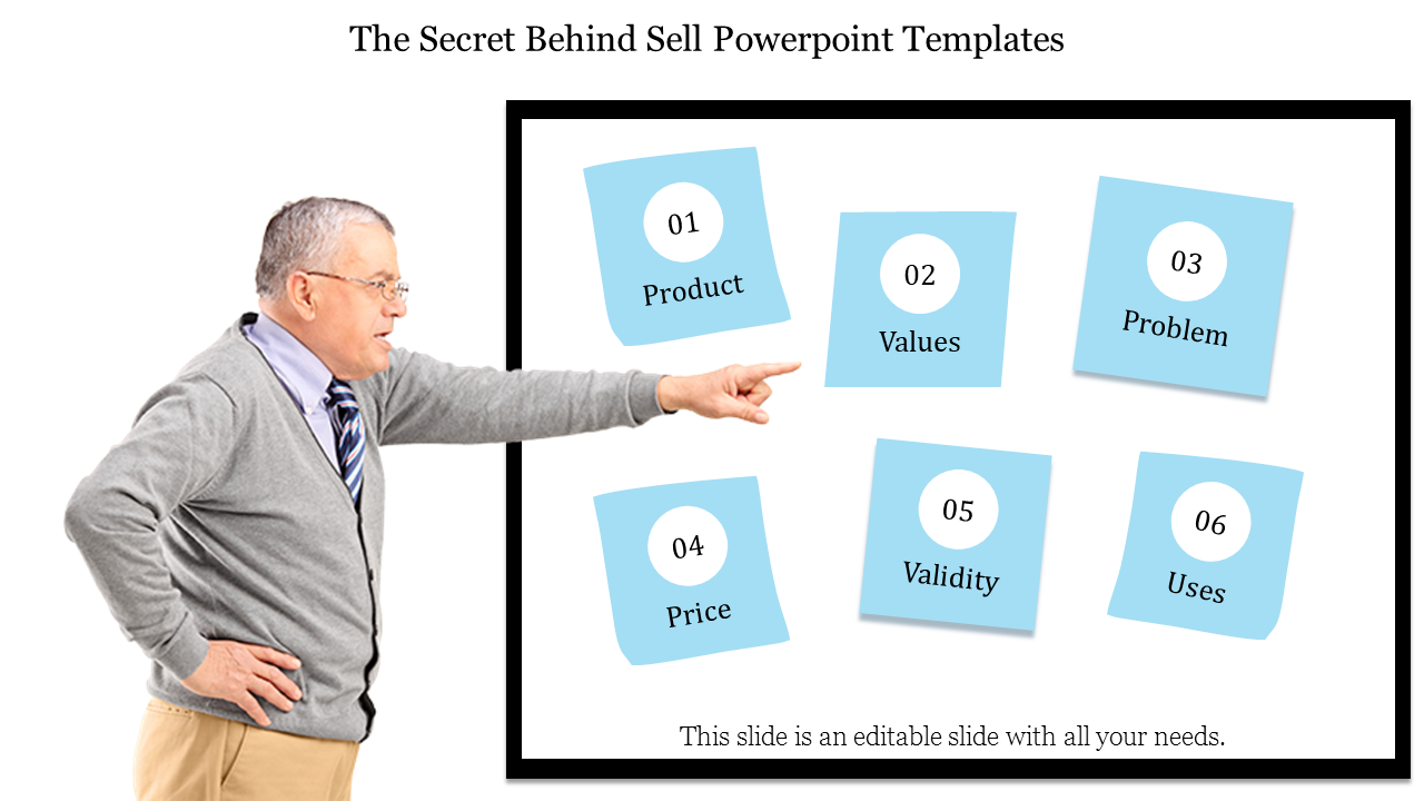 Sell PowerPoint Template and Google Slides